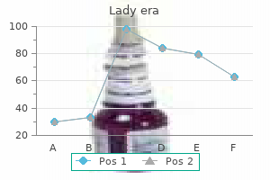 generic lady era 100 mg buy