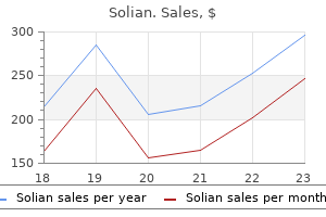 cheap solian 50 mg overnight delivery