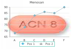 60 caps menosan order with mastercard