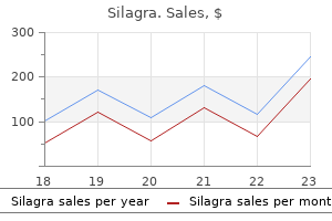buy silagra 100 mg on line