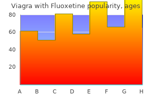 buy 100/60 mg viagra with fluoxetine amex