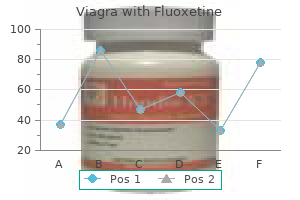 buy cheap viagra with fluoxetine 100/60 mg