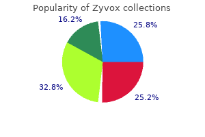 purchase zyvox 600 mg on line