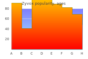 order generic zyvox line