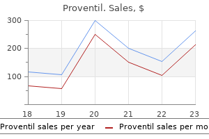proventil 100 mcg order without a prescription