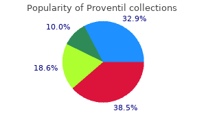 100 mcg proventil sale