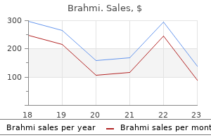 purchase brahmi discount