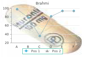 brahmi 60 caps purchase otc