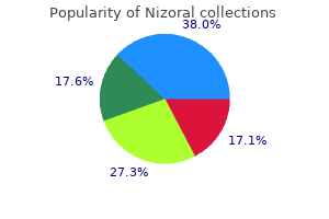nizoral 200 mg purchase amex