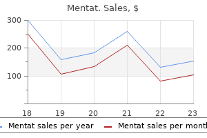 purchase online mentat