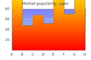 order mentat 60 caps on line