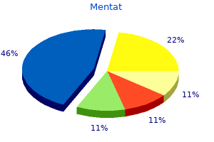 purchase 60 caps mentat mastercard