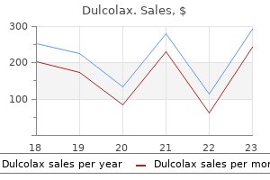 cheap dulcolax