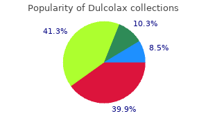 dulcolax 5 mg buy with amex