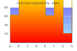 buy cheap dulcolax line