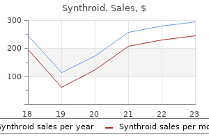 purchase synthroid with a visa