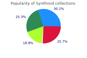 order 100 mcg synthroid visa