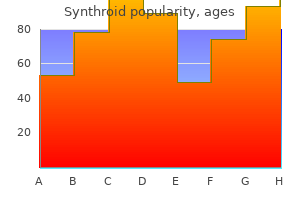 purchase synthroid from india