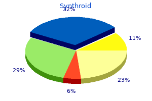 synthroid 75 mcg order without a prescription