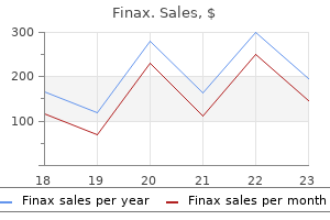 order genuine finax line