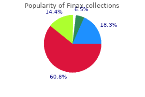 discount finax online visa