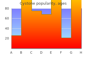 discount cystone 60caps buy on-line