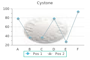 buy generic cystone 60 caps online