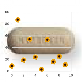 Johnson Munson syndrome