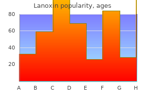 purchase cheap lanoxin online
