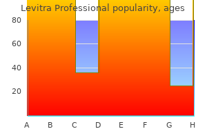 levitra professional 20 mg buy with amex