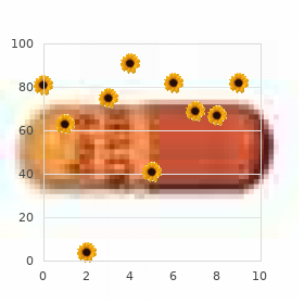 Willebrand disease, acquired