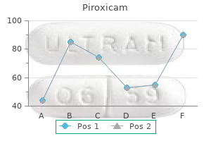 piroxicam 20 mg on line