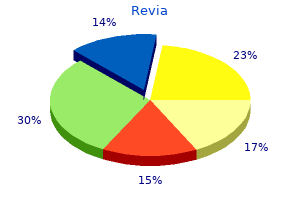 purchase revia overnight delivery