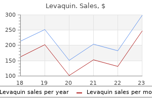 order levaquin 750mg with amex