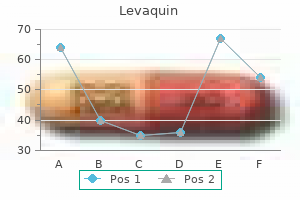 generic 500mg levaquin with visa