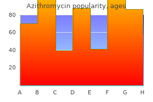 purchase 500 mg azithromycin free shipping