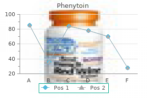 phenytoin 100 mg order online