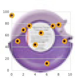 Glaucoma type 1C