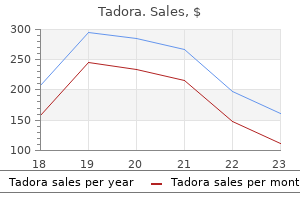 purchase tadora discount