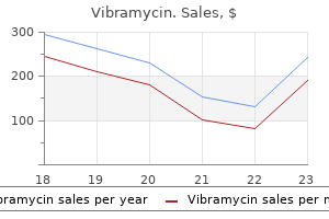 buy discount vibramycin 100mg line