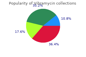 buy cheap vibramycin line