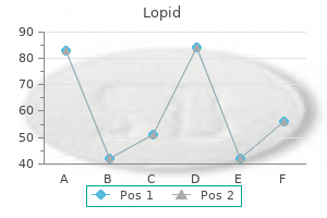 lopid 300 mg with mastercard