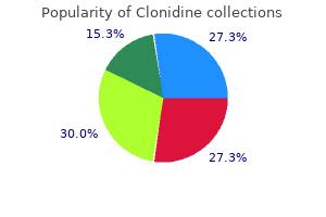 order cheapest clonidine and clonidine