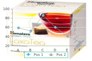 motilium 10 mg order fast delivery