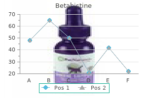 generic betahistine 16 mg online