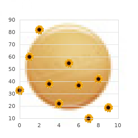 L?ri Weill dyschondrosteosis