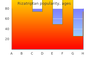 discount 10 mg rizatriptan amex