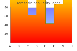 2 mg terazosin purchase otc