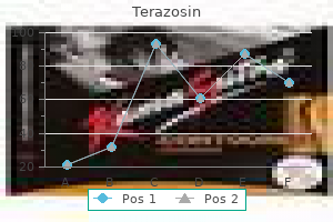 proven 5 mg terazosin