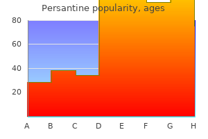 generic persantine 100mg free shipping